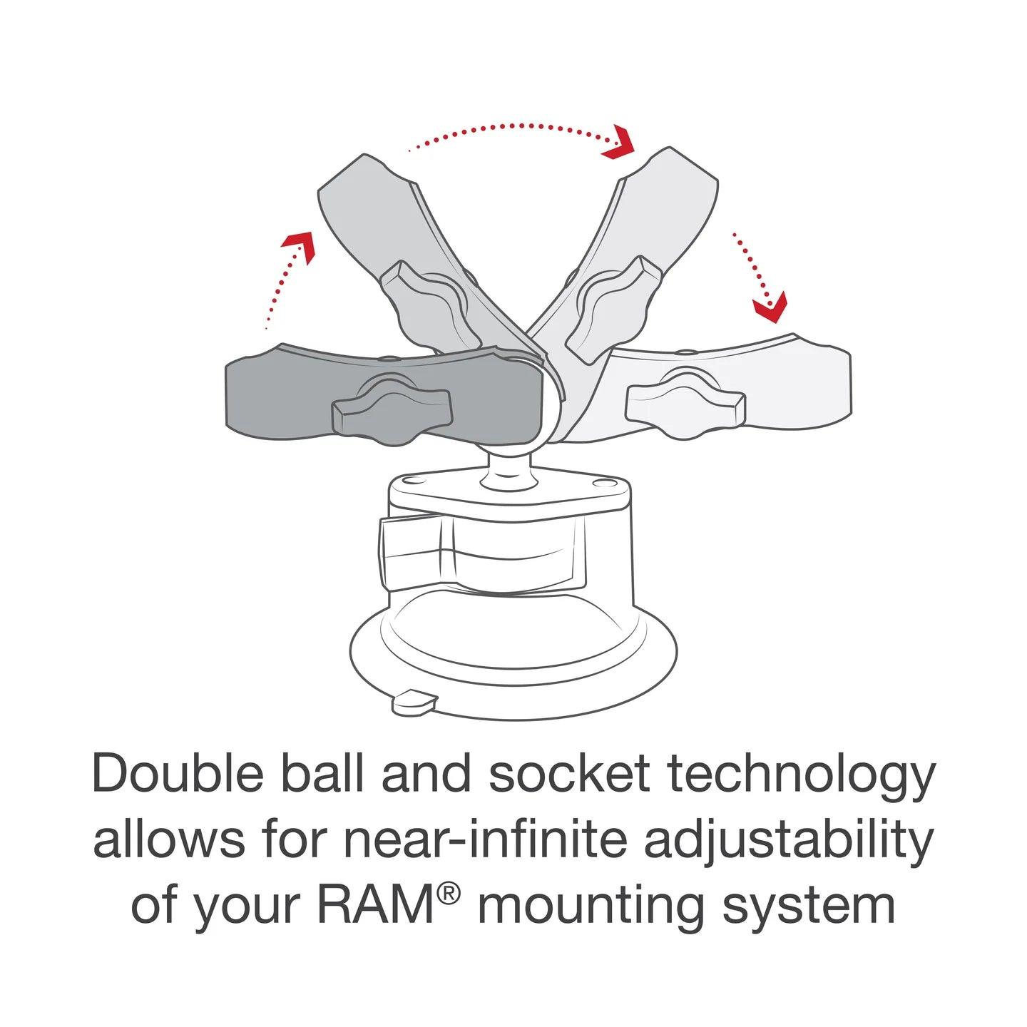 RAM® X-Grip® -puhelinteline ja RAM® Twist-Lock™ -imukuppi 