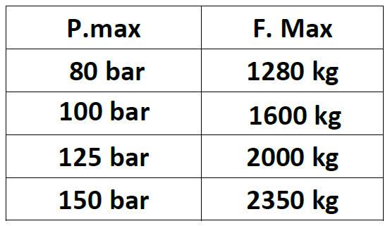 Stödben MA-VE med “Soft Close”- ventiler till Mercedes Sprinter chassi 2006- bakhjuls / fyrhjulsdrivna. Inkl. monteringsfästen