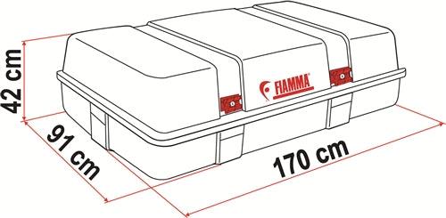 Fiamma Ultra-box