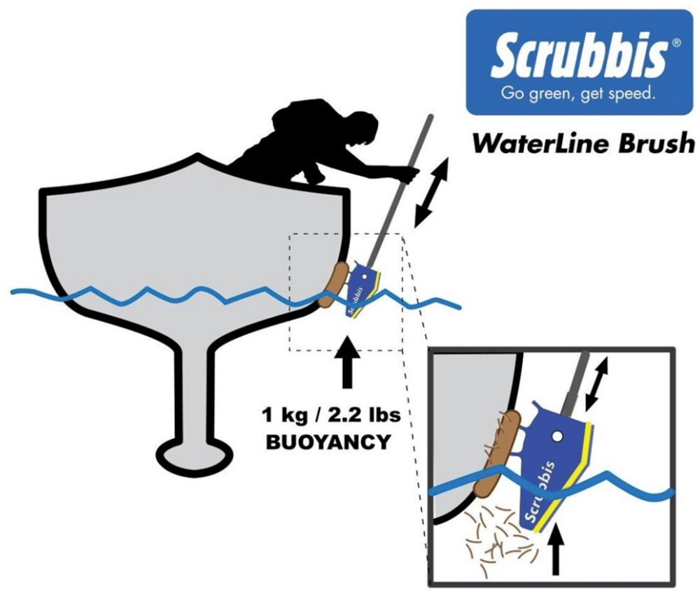 Scrubbis Waterline Brush/ Waterline harja 