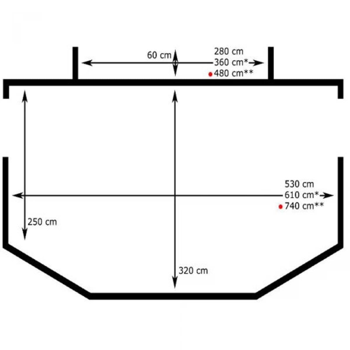 Ruotsalainen teltta Standby 7000 Erkkeri Leveys 740cm