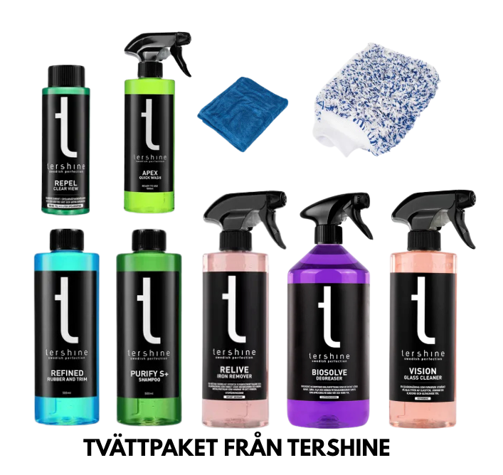 Tvättpaket